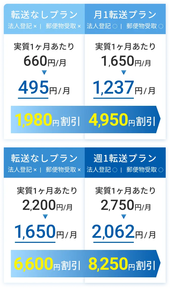 料金プラン