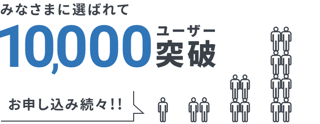 サービス開始1年で8千ユーザー突破